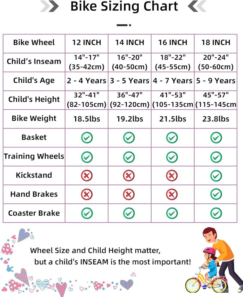 JOYSTAR Angel Girls Bike for Toddlers and Kids Ages 2-9 Years Old, 12 14 16 18 Inch Kids Bike with Training Wheels  Basket, 18 in Girl Bicycle with Handbrake  Kickstand