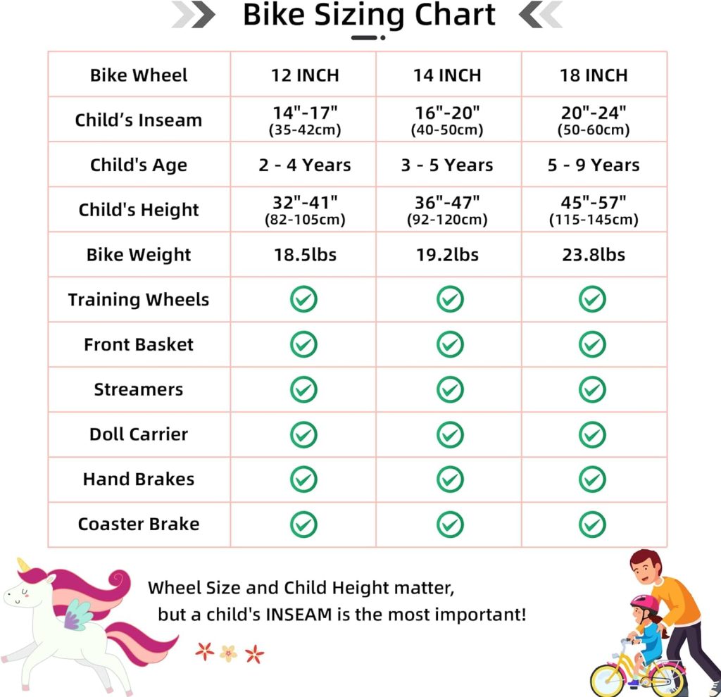 JOYSTAR Unicorn Girls Bike for 2-9 Years Old Kids, 12 14 18 Inch Kids Bike with Training Wheels, Knee  Elbow Pads, Basket and Doll Seat, Children Bicycles