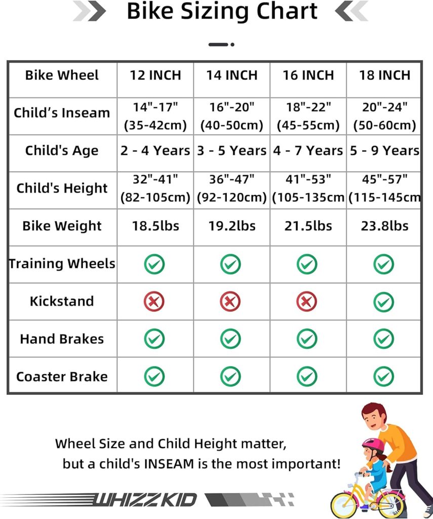 JOYSTAR Whizz Kids Bike 12 14 16 18 Inch Kids Bicycle for Toddler and Kids Ages 2-9 Years Old, Children BMX Bicycles with Training Wheels for Boys Girls, Multiple Colors