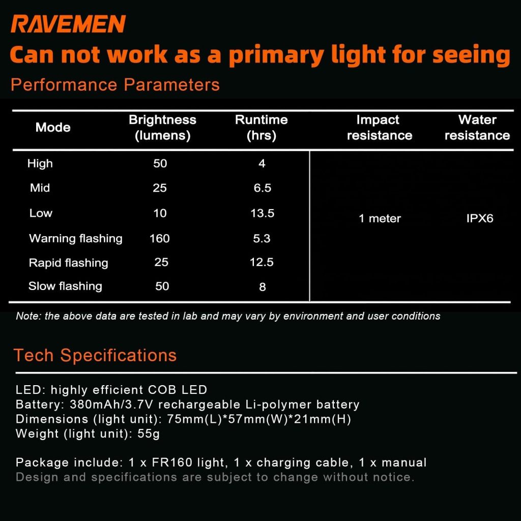 RAVEMEN FR160 Compatible with Garmin Bike Computer, IPX6 Waterproof Backup Bike Light with Side Visibility Warning Flash Light for Riding Safety (Patent Protected)